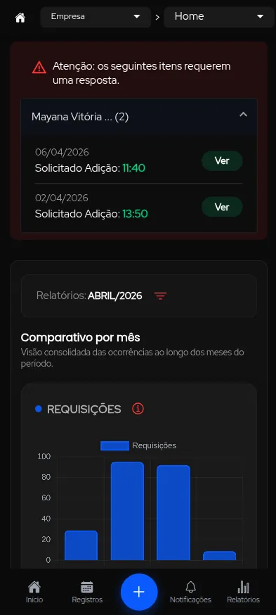 sobre/pontualizei13.webp